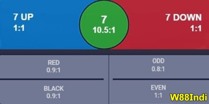 วิธีชนะเ ปลี่ยนเ ปลี่ยนเกมส์ออนไลน์ สําหรับเงินก้อนใหญ่